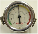 NOS Pepco Boost Gauge